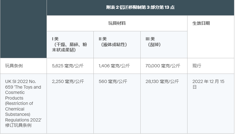 微信截图_20220712165758.png