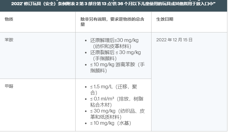 微信截图_20220712165820.png